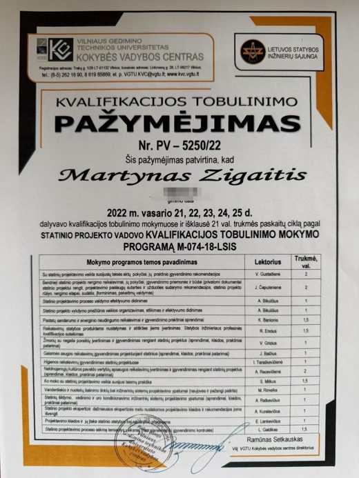 Kvalifikacijos tobulinimo pažymėjimas Nr. PV-5250/22